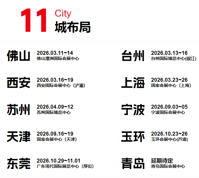 2026華機(jī)展中國(guó)10城+越南河內(nèi)展會(huì)開(kāi)展時(shí)間
